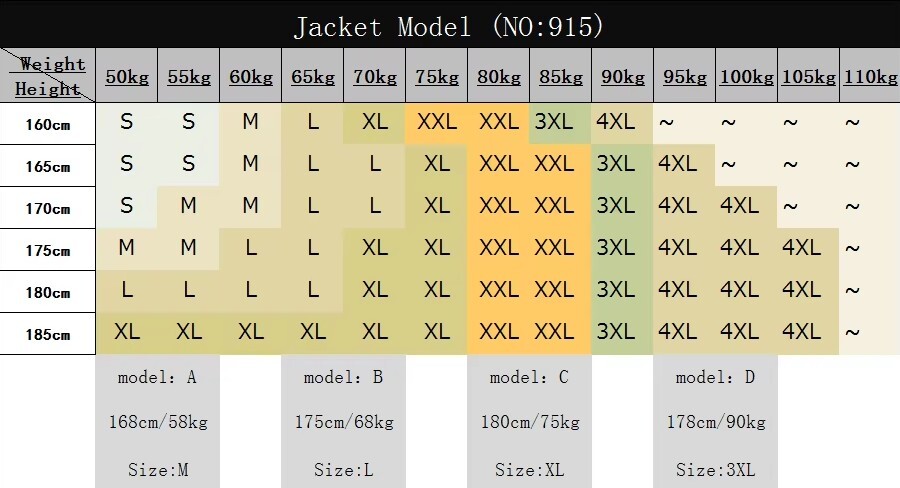 "Jacket size recommendation chart based on height and weight, showing suggested sizes from S to 4XL for men between 160cm and 185cm and 50kg to 110kg"